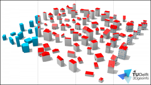 Software Random3Dcity, mêlant LoD1 à LoD3 - source - TU Delft